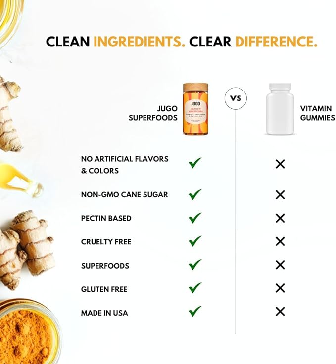 JUGO Beauty + SUPERFOODS | Hair Skin Nails Supplement with Hyaluronic Acid & Turmeric | 40 Count Plant-Based Gummies | Gelatin-Free, Non- GMO, Made in USA