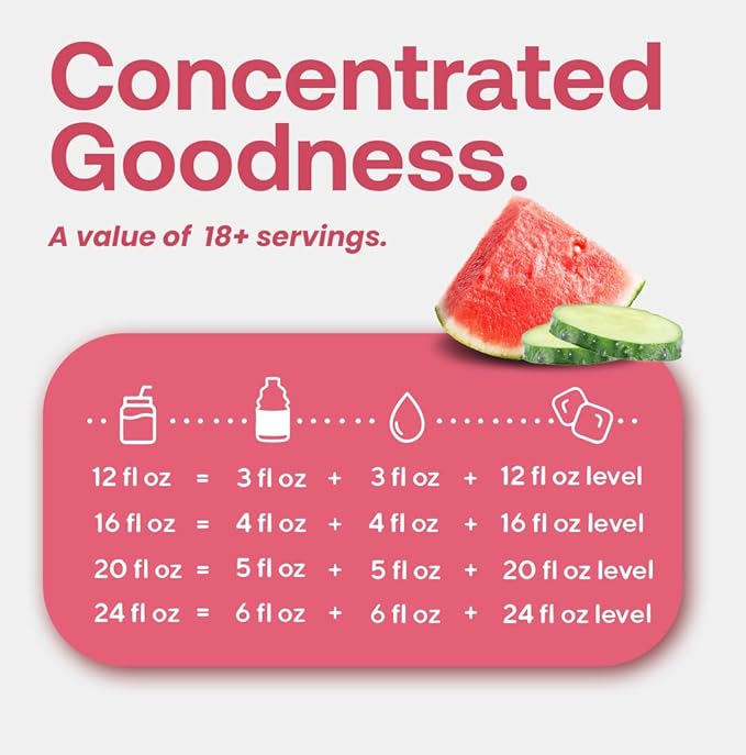 Dr. Smoothie Refreshers Watermelon Cucumber Mint – Made with Real Fruit Juice – Drink Concentrate, No Artificial Colors, Shelf-Stable – Lightly Caffeinated with Green Coffee Extract (46 oz Bottle)