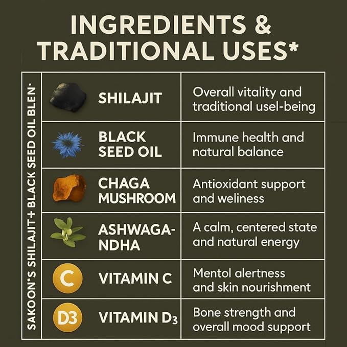 Pure Shilajit Gummies for Men & Women, Shilajit with Black Seed Oil, High Potency Pure Himalayan Resin for Energy, Immune Support, and Cognitive Function, Lab Tested Chewables