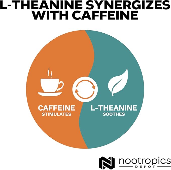 Nootropics Depot L-Theanine Capsules 200mg (90 Count) | Promotes Relaxation | Supports Healthy Stress Levels + Sleep Cycles | Promotes Cognitive Function + Focus | Amino Acid Supplement