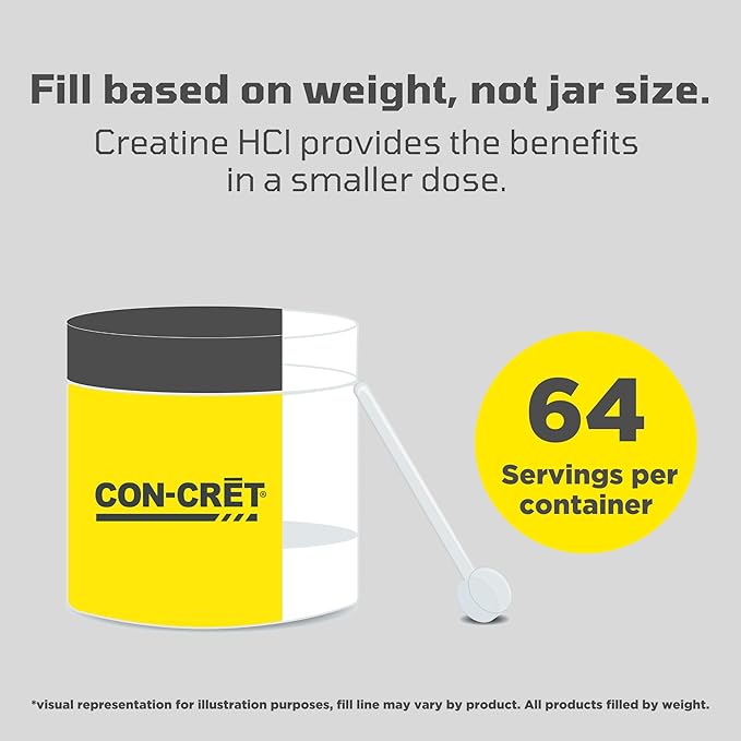 CON-CRET Creatine HCl Powder | Muscle, Cognitive, Cellular Energy Support | No Bloating or Cramps | USA Made & NSF Certified | Unflavored (64 Serving)