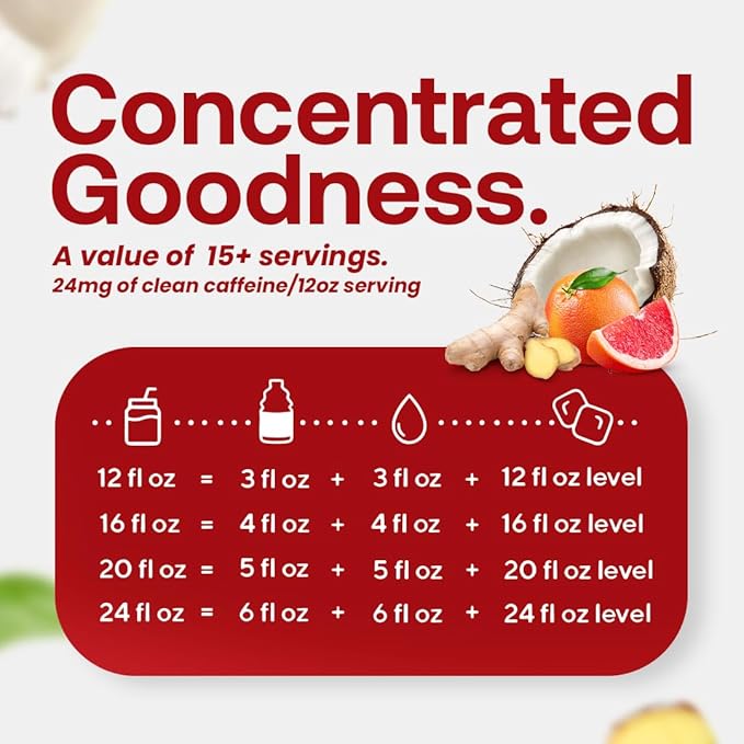 Dr. Smoothie Refreshers Blood Orange Coconut Ginger – Made with Real Fruit Juice – Drink Concentrate, No Artificial Colors, Shelf-Stable – Lightly Caffeinated with Green Coffee Extract (46 oz Bottle)
