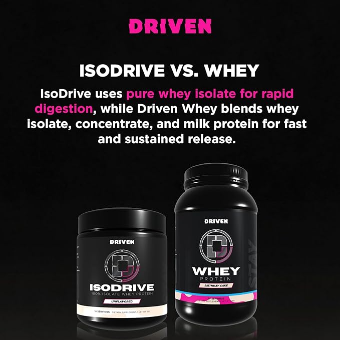 Driven Nutrition ISODRIVE Premium Whey Isolate (1lb, Unflavored)