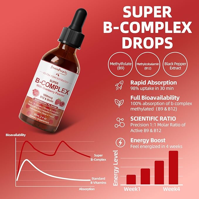 Super B Complex Liquid | B12 Methylcobalamin + Methyl Folate | B Vitamins Complex Liquid Drops with B3,B5,B6,B7, Ashwagandha & L-Theanine for Energy, Focus & Immunity, 4 fl Vegan Raspberry