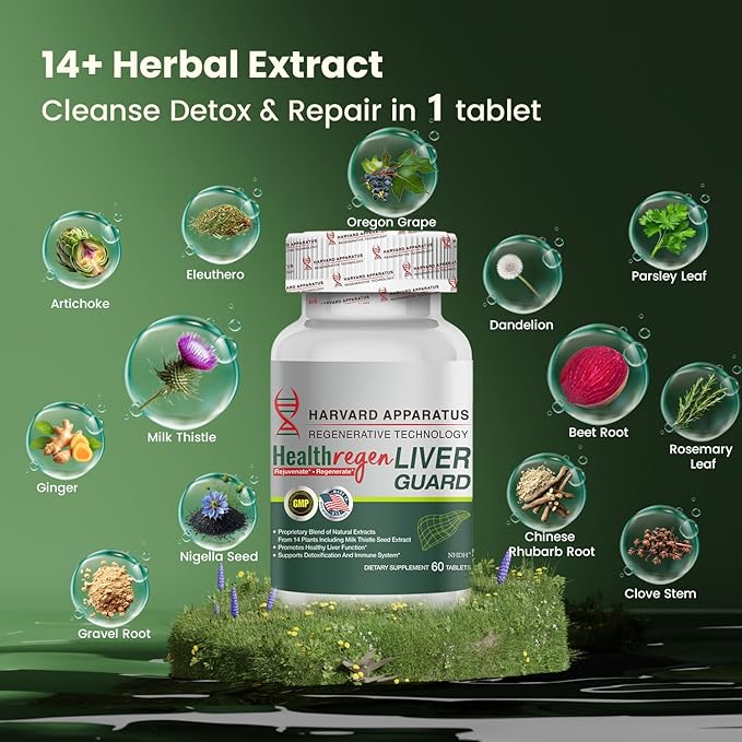 Harvard Apparatus Advanced Liver Cleanse Detox & Repair - Herbal Liver Support with 14-in-1 Herbs-Silymarin Milk Thisitle with Dandelion, Artichoke, Ginger, Boost Energy & Digestive, 60 Tablets