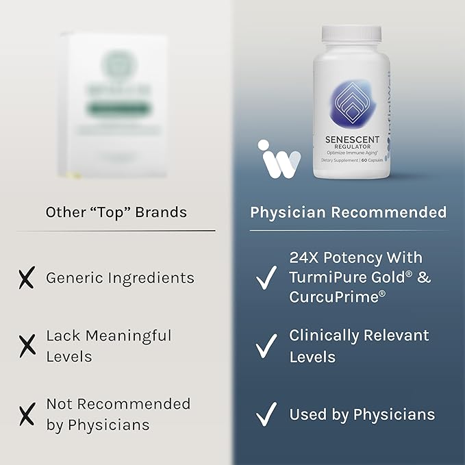InfiniWell Senescent Regulator - Turmeric Curcumin Supplement with Resveratrol & Pterostilbene - Support Metabolic Health & Promote Healthy, Youthful Cellular Function (60 Capsules)