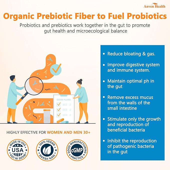 60 Billion Probiotics for Women and Men 19 Strains 5 Organic Prebiotics for Gut Digestive & Immune Health, Supports Diarrhea Gas Bloating, Non-GMO, Zero Fillers โ Made in USAไธจ60 Caps