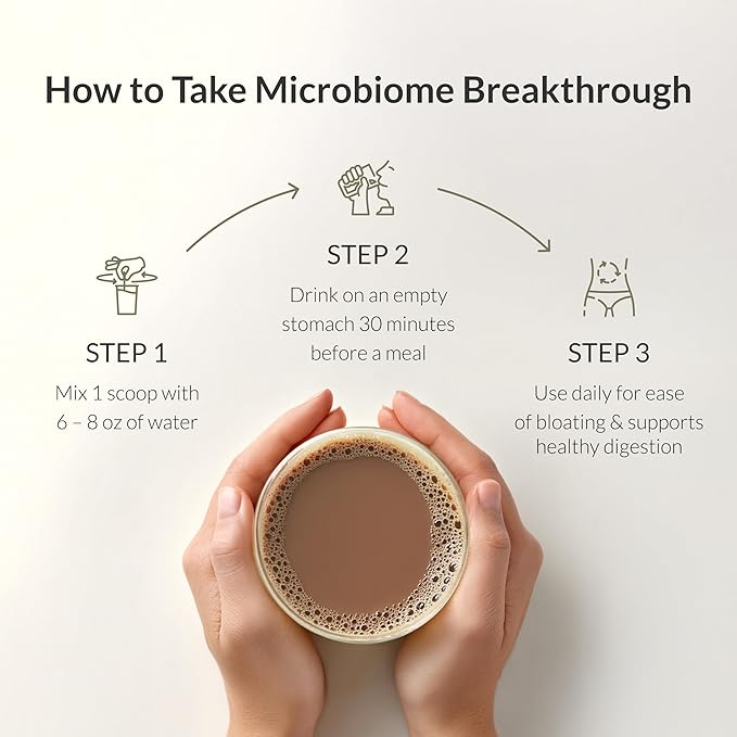 Microbiome Breakthrough Repair Powder - Chocolate Flavor - Has Lactobacillus Strains, Bone Broth & Collagen - Source of L-Glutamine - Gas & Bloating Relief - Improves Gut Health - 30 Servings - 150g
