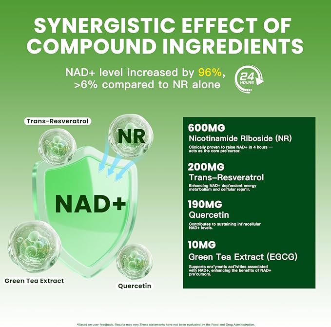 NAD Supplement 1000mg Pure - Liposomal NAD+ Supplement with Nicotinamide Riboside, Resveratrol,Green Tea Extract - Energy Supplements for Men & Women - NAD Plus - 120 Capsules