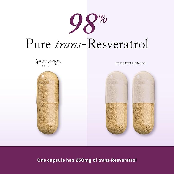 Reserveage Beauty, Resveratrol 250 mg, Antioxidant Supplement for Heart and Cellular Health, Supports Healthy Aging and Immune System, Paleo, Keto, 30 Capsules