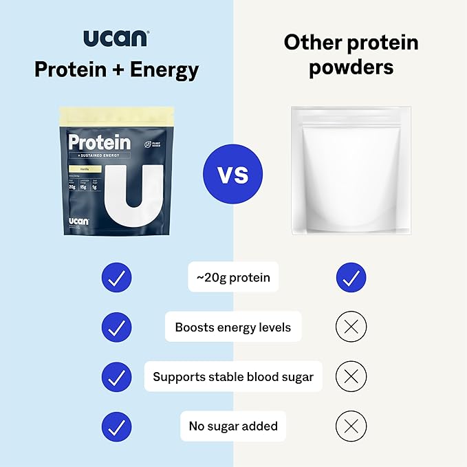 UCAN Energy + Plant Protein Powder - Vegan Plant Based Protein 20g Pea Protein with Amino Acids EAAs & BCCAs - Keto Protein Powder - No Added Sugar, Gluten-Free - Vanilla - 12 Servings