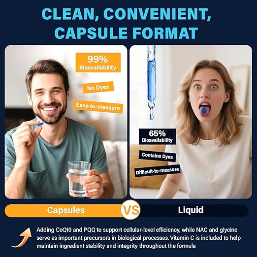 Methylene Blue Pharmaceutical Grade Capsules – USP Grade Brain Supplement with CoQ10, NAC, PQQ, Glycine & Vitamin C for Memory, Focus, Energy & Mitochondrial, No Formaldehyde - 120 Count