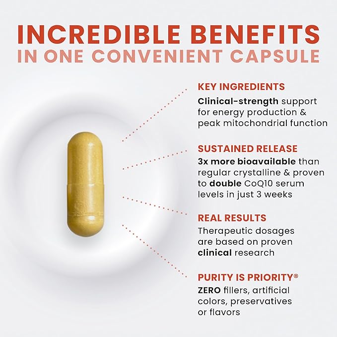 MicroActive CoQ10 Enhanced with MicroPQQ + Shilajit โSustained Releaseโ 60 Veg Caps | Convenient Once a Day Clinical Dose | 2 Month Supply | Vegan | Pharmaceutical Grade