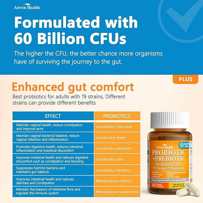 60 Billion Probiotics for Women and Men 19 Strains 5 Organic Prebiotics for Gut Digestive & Immune Health, Supports Diarrhea Gas Bloating, Non-GMO, Zero Fillers โ Made in USAไธจ60 Caps