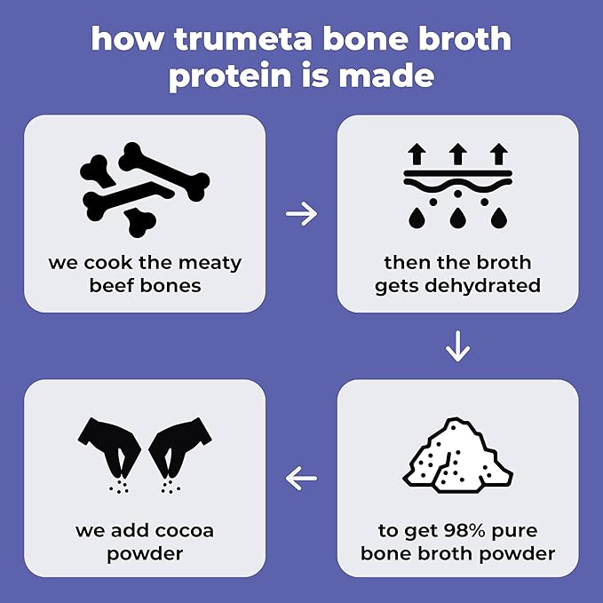 Beef Bone Broth Protein Powder - Purified Collagen Powder with 9 Amino Acids for Muscle and Skin Health - Rich Chocolate Flavor for a Tasty and Nutritious Experience