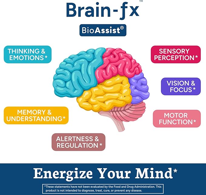 Brain-fx™ B Vitamins & Herbs for Memory and Focus, Nootropic Supplement, Methylated B Complex Choline Bacopa Lions Mane Cordyceps Mushroom Coffee Fruit Extract Alpha GPC L Theanine Huperzine A - 60ct