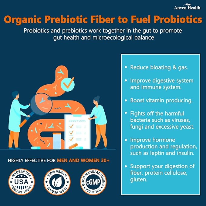 100 Billion Probiotics for Men and Women 27 Strains 5 Organic Prebiotics for Gut Digestive & Immune Health, Supports Diarrhea Gas Bloating, Non-GMO, Zero Fillers – Made in USA丨180 Caps
