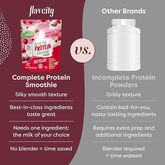 FlavCity Protein Powder Smoothie, Berries & Cream - 100% Grass-Fed Whey with Collagen (25g of Protein) - Gluten Free & No Added Sugars (38.73 oz)