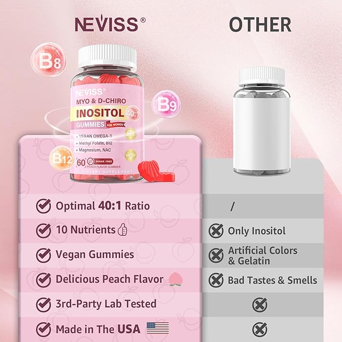 Myo-Inositol & D-Chiro Inositol Gummies Sugar Free, Ideal 40:1 Ratio Inositol Supplement for Women w/Vegan Omega-3, D3, Magnesium, Methyl Folate, B12, Inositol Multivitamin for Women's Overall Health