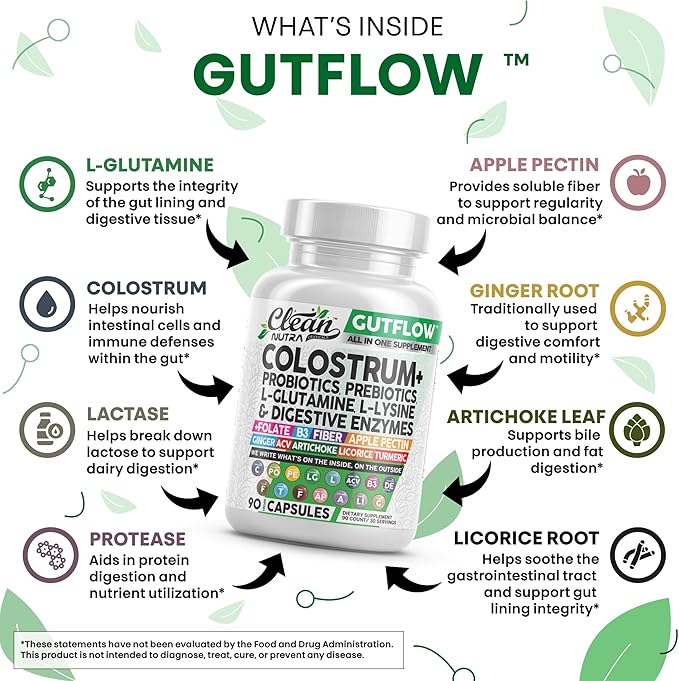 Clean Nutraceuticals Colostrum Supplement Capsules Probiotics Pills Prebiotics, L-Glutamine, Digestive Enzymes, Folate, Fiber, ACV, Turmeric, Apple Pectin and Turmeric Pills