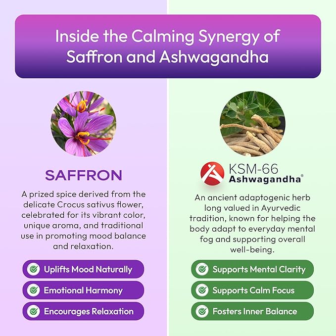 Ashwagandha and Saffron Supplement – Contains KSM 66 and Saffron Extract – Vegan, Gluten-Free, GMO-Free – Daily Herbal Ashwagandha Supplement to Support Focus, Clarity & Relaxation (Mixed Berry, 60ml)