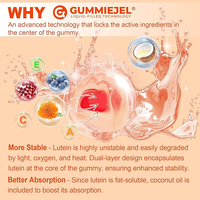 Sugar-Free Lutein Zeaxanthin Supplements Gummies (25mg) Vitamins A, C, E, Bilberry, Astaxanthin - Coconut Oil for Better Absorption - Adults & Teens Vision Health, Eye Strain, Dry Eyes - Vegan, 60Cts
