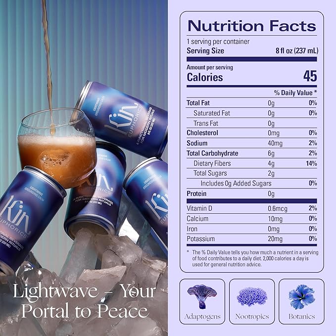 Kin Euphorics Lightwave Non-Alcoholic Functional Beverage | Calm the Mind & Mellow the Mood | Adaptogens, Nootropics, Reishi Mushroom & L-Theanine | 8 Fl Oz (24pk)