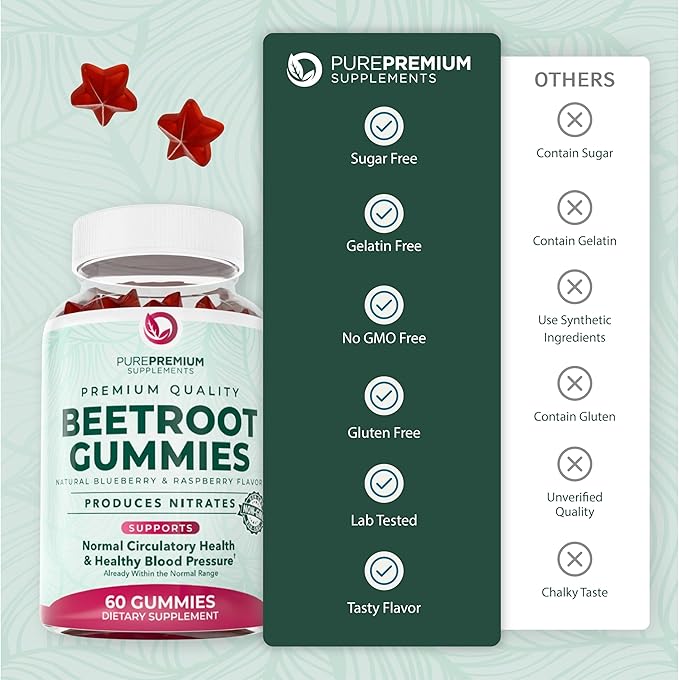 PurePremium Beet Root Gummies - 60 Sugar Free Chews (50:1 Equivalent 1500 mg) - Super Nitric Oxide Beetroot Gummies | Natural Blueberry Flavor - Supplements for Normal Blood Pressure