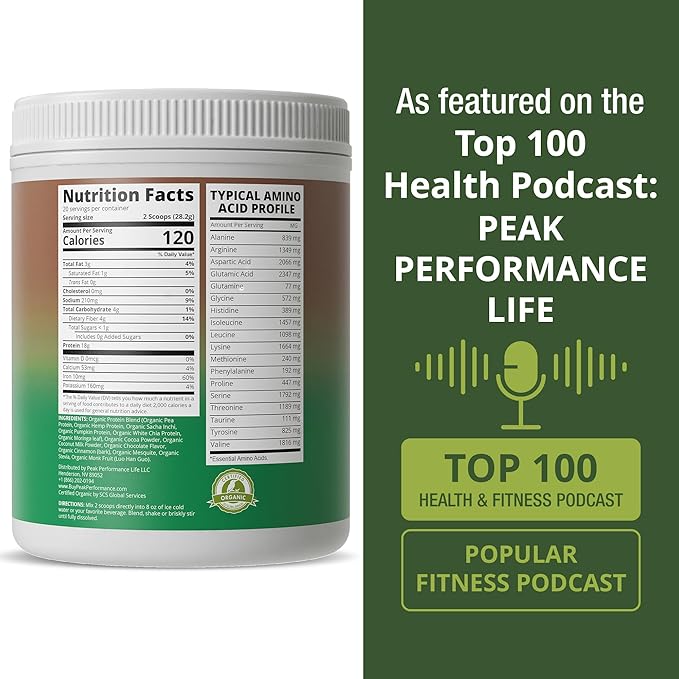 Organic Paleo Grain Free Plant Based Raw Vegan Protein Powder. Amazing Amino Acid Profile and Less Than 1g of Sugar. with Hemp and Pea Protein Chocolate Flavored