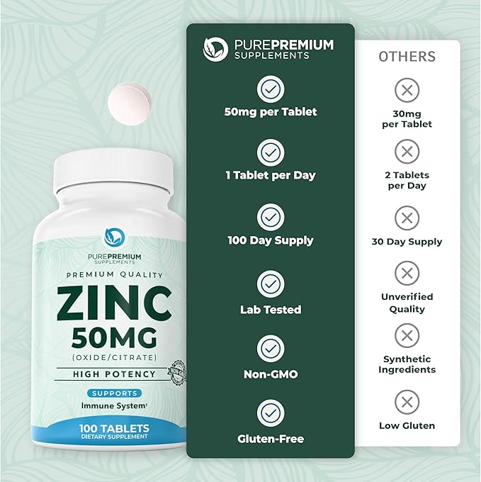 PurePremium Natural Zinc 50mg Supplements for Men/Women - High Potency Vitamin Zinc Citrate/Oxide for Adults, Immune Antioxidant, Energy Support - 100 Tablets