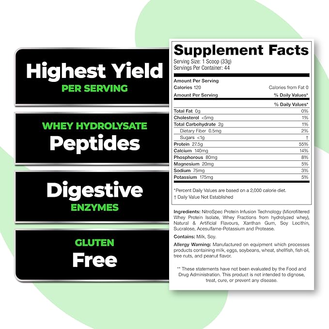 Species Nutrition Isolyze Whey Protein Powder, 100% Whey Isolate for Muscle Building, 27.5g Protein Per Scoop, No Sugar & Low Fat (Chocolate Peanut Butter, 22 Servings)