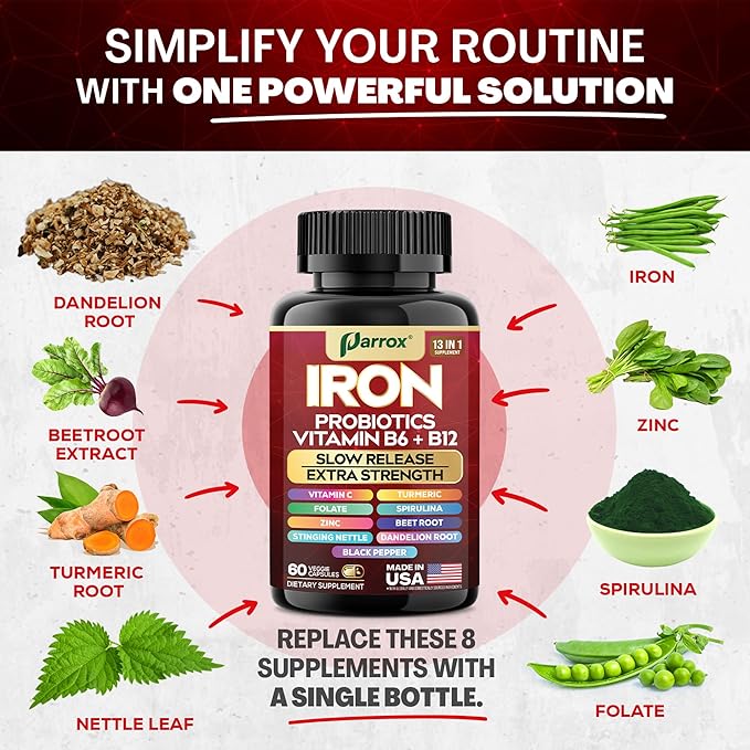 Iron Supplement with Slow Release Iron, Vitamin B6, B12, C, Folate, Zinc, Probiotics, Spirulina, Turmeric, Beetroot, Nettle Leaf, Dandelion Root, Black Pepper, Extra Strength, 60 Vegan Capsules 2-Pack