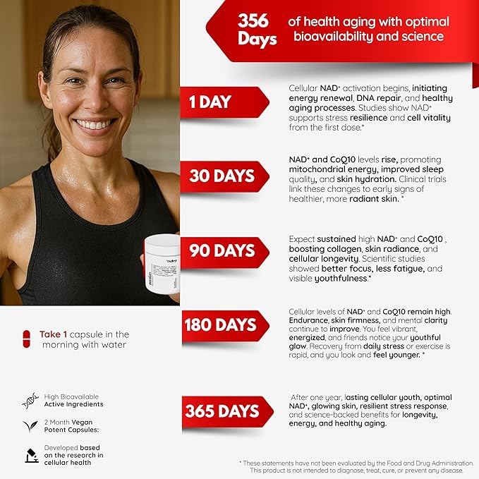 NAD+ CoQ10 PQQ and Shilajit - Longevity, Healthy Aging, Heart & Brain - Superior Bioavailable - Cellular Energy, Mitochondrial,- Nicotinamide Riboside, Ubiquinol - 60 Days Vegan Supply