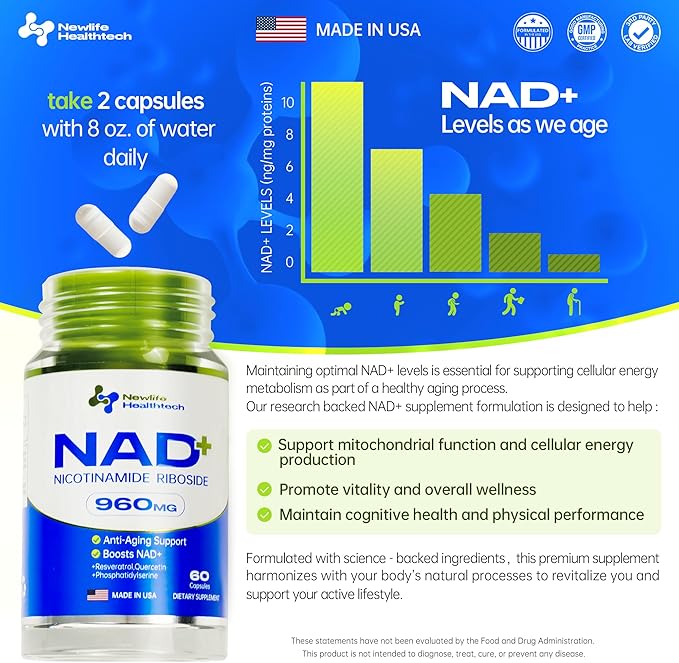 NAD+ Supplement, Nicotinamide Riboside, Resveratrol, Quercetin, NMN Supplement Alternative for Anti-Aging, Energy, Focus, 960mg for Women and Men, 60 Capsules