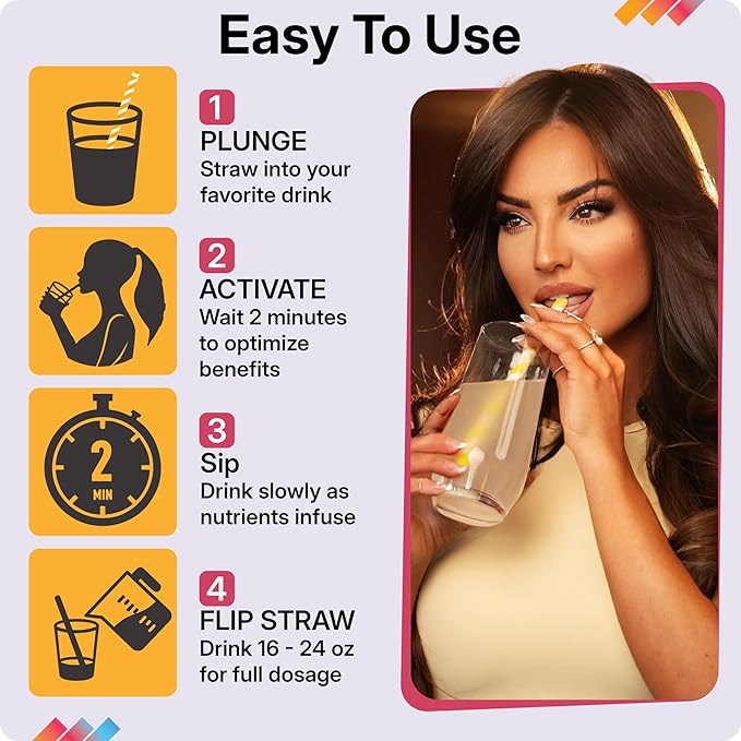 Gut Straws with Probiotics for Digestive Health – 60 Billion CFUs – Supports Gut Health & Nutrient Absorption – Fiber Infused Drinking Straws with Prebiotics, Lemon Flavor, 14 Count
