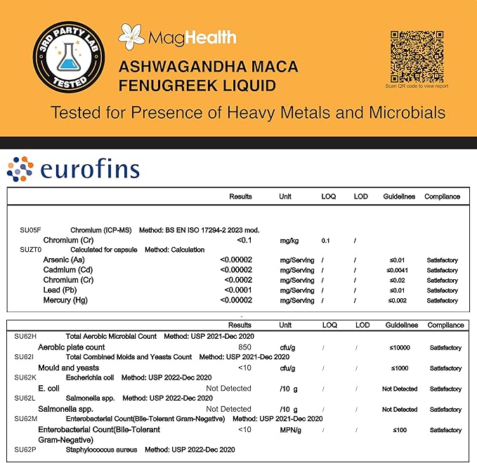 Maca Root Liquid Drops with Ashwagandha and Fenugreek - 60 Day Servings - Focus, Energy and Performance - Liquid Multivitamin for Women and Men - Adapto Drive, Vegan Drops