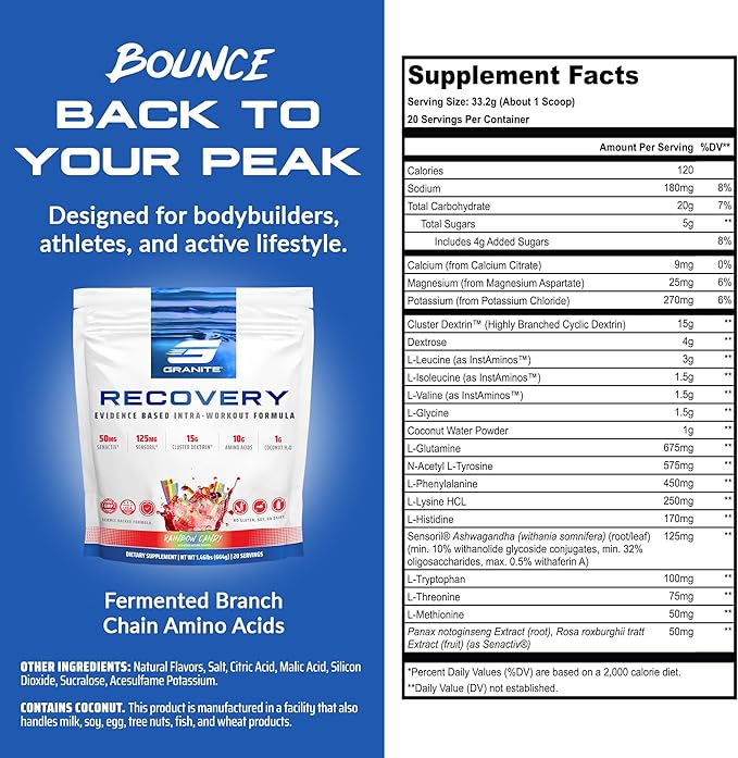 Granite Nutrition Recovery - Premium Intra-Workout Drink with EAAs, Cluster Dextrin, Sensoril & Senactiv for Athletic Performance and Lean Muscle Gains - Rainbow Candy Flavor (20 Servings)