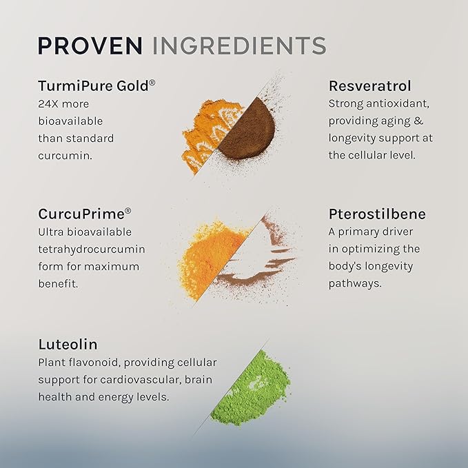 InfiniWell Senescent Regulator - Turmeric Curcumin Supplement with Resveratrol & Pterostilbene - Support Metabolic Health & Promote Healthy, Youthful Cellular Function (60 Capsules)