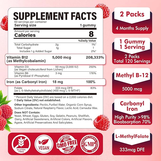 Methyl B12 Vitamins 5000 mcg Gummies + Iron 18 mg for Women Men - Active Methylcobalamin Methylated B12 Vitamin Supplement w/L-MethylFolate, B6 (P5P) & D3 for Energy & Focus Support, 120 Servings