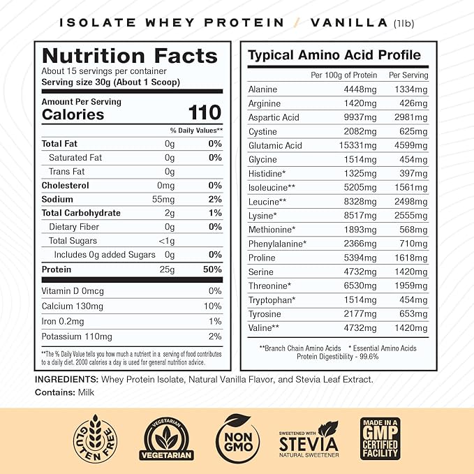 Muscle Feast Grass-Fed Whey Protein Isolate, All Natural Hormone Free Pasture Raised, Whey Isolate Protein Powder for Men and Women, Clean, Gluten-Free, Delicious Isolate Protein - Vanilla, 1lb