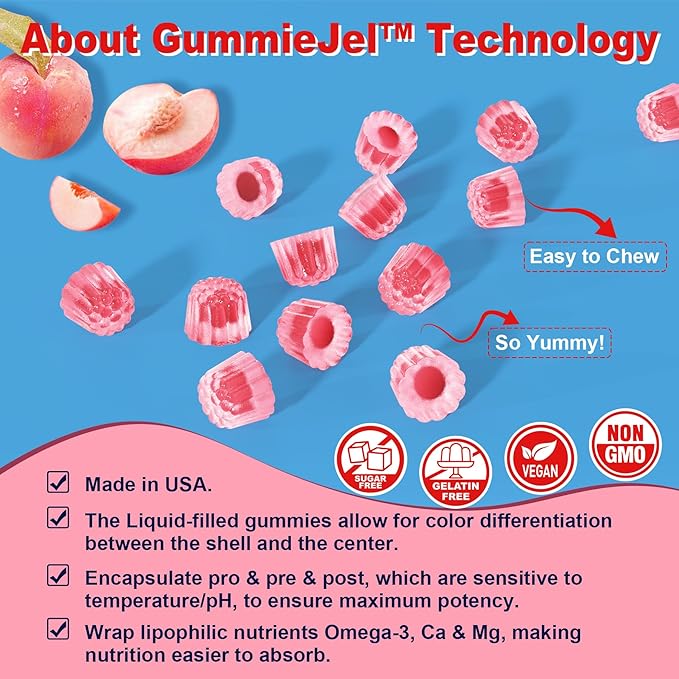 Butyrate Gummies with Probiotic + Prebiotic + Postbiotic, Omega-3 500mg,9 Billion CFU Probiotics with Fiber, Calcium & Magnesium, Inulin,Psyllium Husk for Digestive Health,Bloating Support,Sugar Free