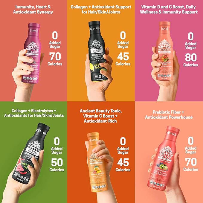 Karviva Organic Juice Cleanse & Skin Glowing Pack – Detox & Collagen Boost, Low-Sugar, High Fiber, Antioxidants & Vitamins – Ancient Remedies For Weight Control & Sugar Detox, 1–3 Day Use (6 BPA-Free Bottles, 12 oz)