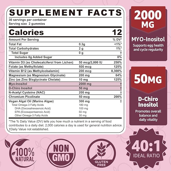 Myo-Inositol & D-Chiro Inositol Gummies Sugar Free, Ideal 40:1 Ratio Inositol Supplement for Women w/Vegan Omega-3, D3, Magnesium, Methyl Folate, B12, Inositol Multivitamin for Women's Overall Health