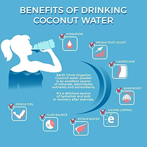 Earth Circle Organics Pure Coconut Water Powder | Coconut Electrolyte Powder for Energy and Hydration Supplement | No Additives | Unsweetened | Vegan | Keto | Gluten Free - 5lbs