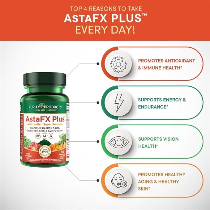 Purity Products AstaFX Plus - Astaxanthin Super Formula - 30 Day Supply from Supports Endurance - Promotes Healthy Skin - Supports Visual Health - Up to 6,000 Times More Powerful Than Vitamin C