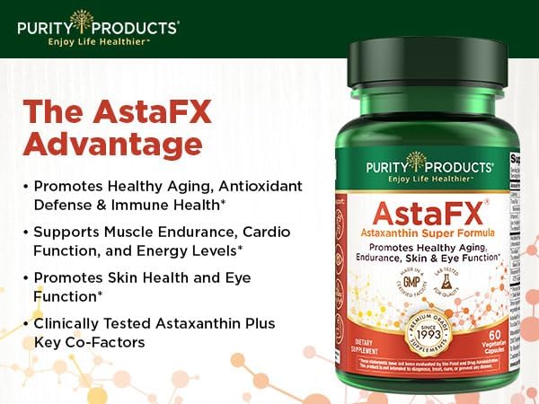 Purity Products AstaFX Astaxanthin Antioxidant Super Formula from Clinically Tested 4 mg AstaREAL with Tocotrienols (Vitamin E) + BioPerine Black Pepper + Piperine - 60 Vegetarian Caps