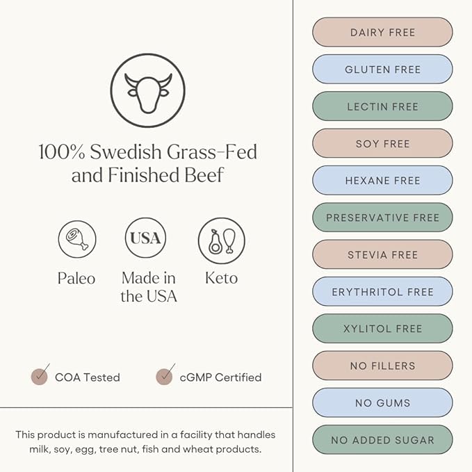 Be Well by Kelly Chai Grass-Fed Beef Protein Powder, 23G of Protein & 1G of Carbs (3 Ingredients, 30 Servings) 9 Amino Acids + 3 BCAAs No Soy, No Dairy, Stevia-Free, No Sugar Added 1.65lb 750g