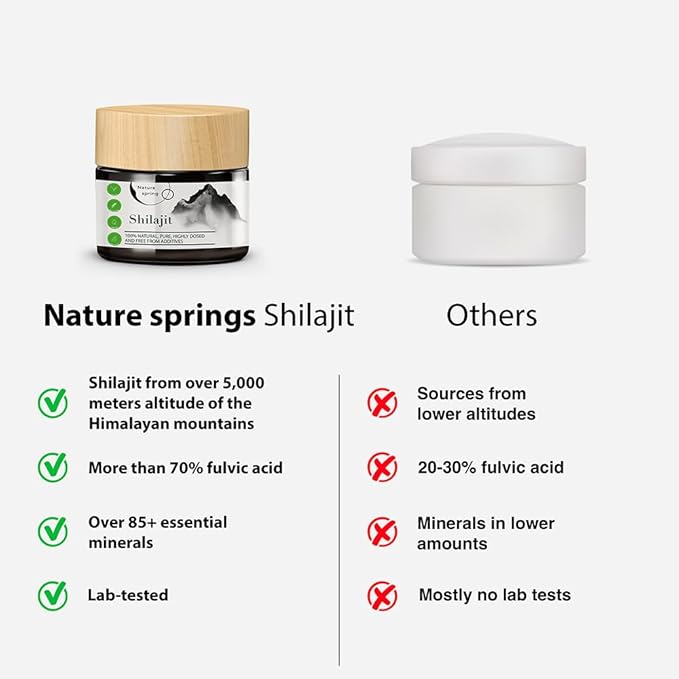 Mumijo Shilajit Resin in Glass | Premium +2 Months | Highly Potent Himalayan Source with Fulvic Acid | Humic Acid and Trace Elements | Supports Immune System and Energy