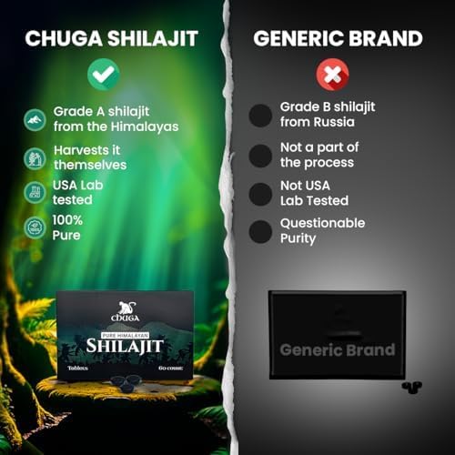 Chuga Pure Himalayan Shilajit Tablets for Men & Women | Organic Shilajit Harvested 16,000 Feet | Lab Tested in USA, 75+ Fulvic Acid, Grade A, Immune Booster, Shilajit Tablets, 60 Servings (1)