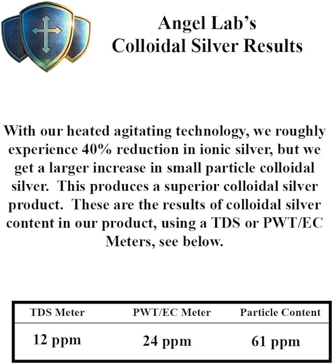 Colloidal Silver Immune Support 10 PPM Nano Liquid 16oz
